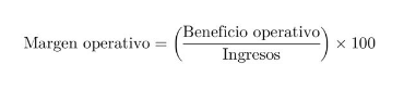 Cómo calcular el margen operativo