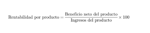 Fórmula para calcular la rentabilidad por producto